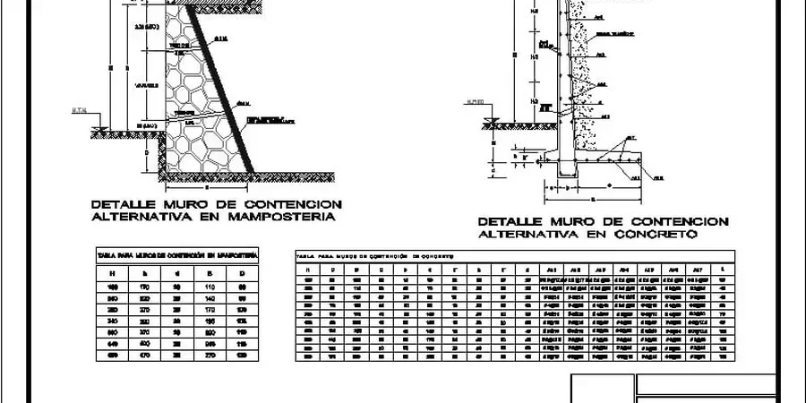 Retaining Wall Design in Wolverhampton — Ground Engineering for the Black Country